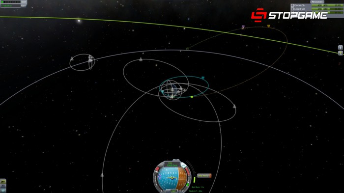 Kerbal space program как сделать орбиту