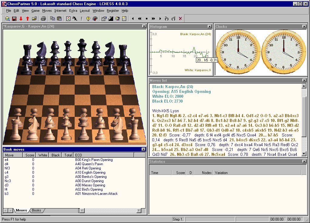 Strongest Chess Computer Programs