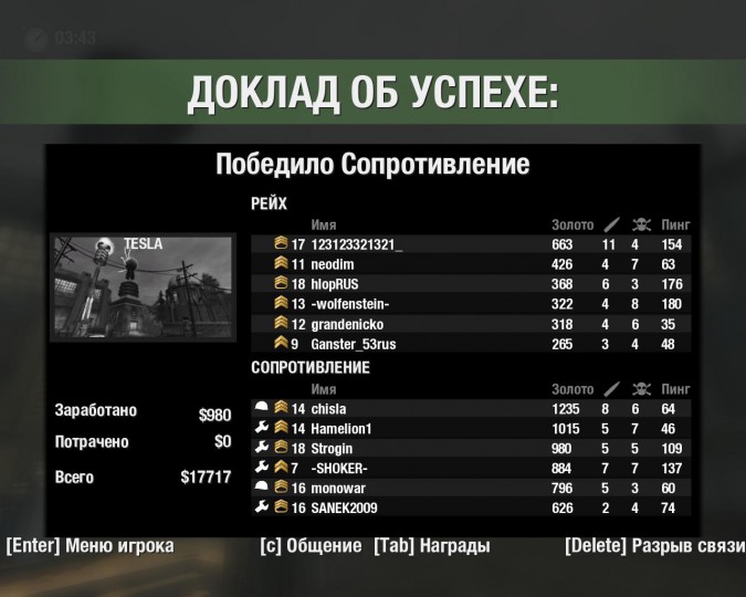 Описание торрента и Особенности игры Wolfenstein Patch v1.2.