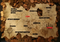 Помогите вспомнить игру!