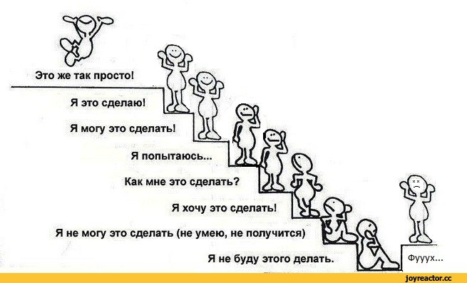 Что может а что не может делать учитель