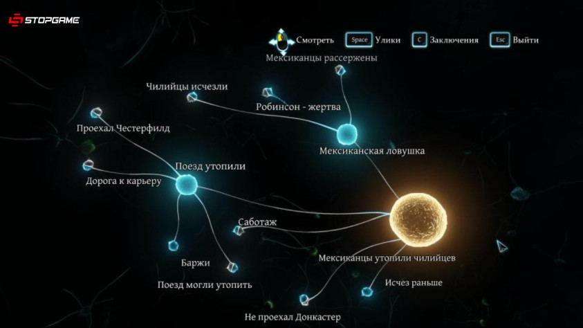 Структура из верных выводов.