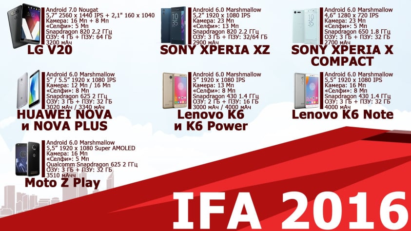 Самые влиятельные смартфоны на IFA 2016, но были и другие.