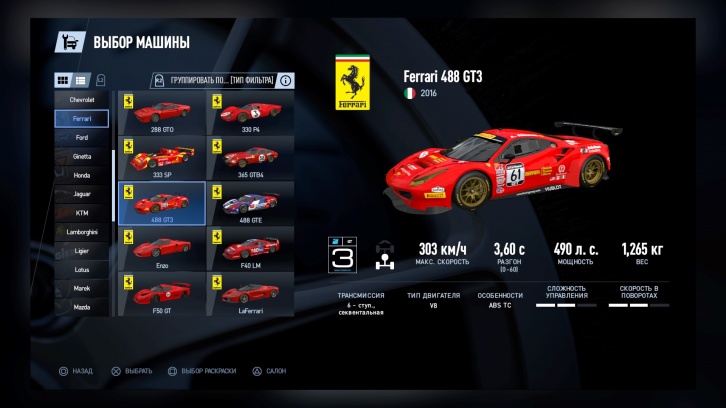 Project CARS 2 обзор игры