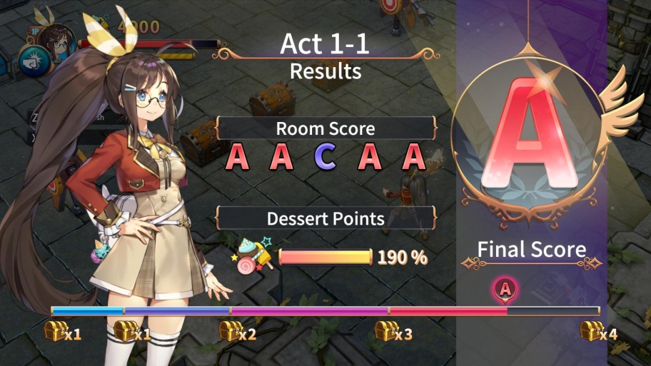 RemiLore: Lost Girl in the Lands of Lore обзор игры