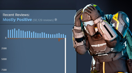 Helldivers II: Как первый год чуть не стал последним