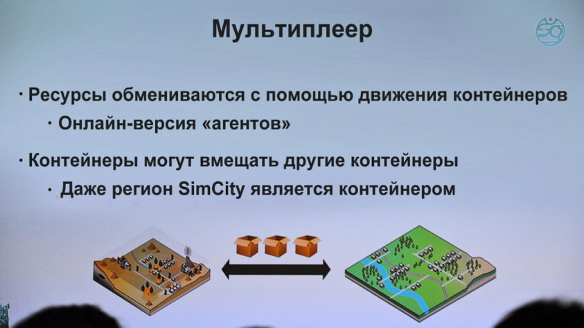 Переведенный на русский язык слайд из презентации онлайн-возможностей GlassBox.