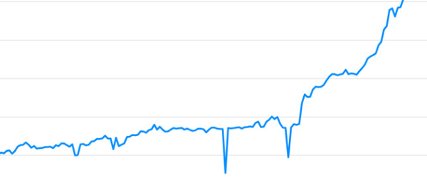 Резкое подорожание железа