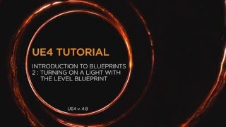 Новая рубрика — изучение спроса