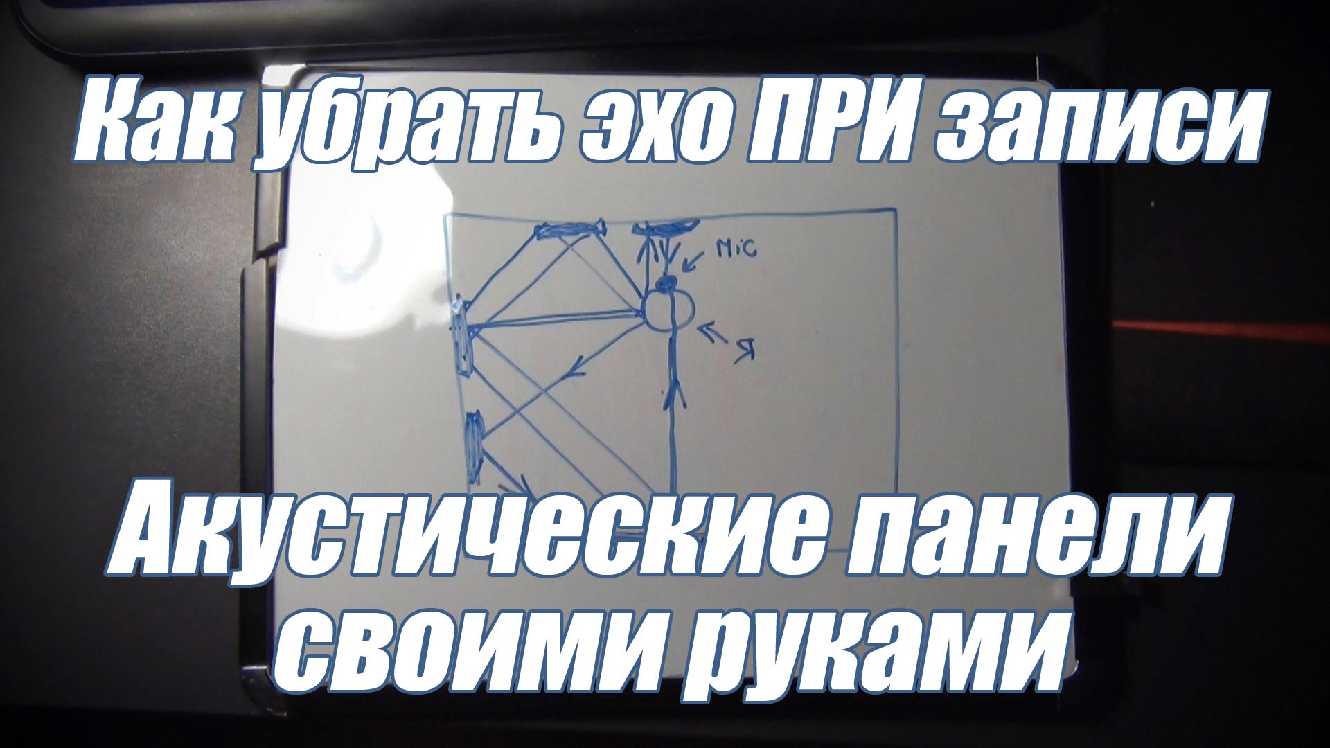 Как убрать эхо. Убрать Эхо. Устранение Эха в комнате. Эхо в комнате как избавиться. Как убрать Эхо в комнате в домашних условиях.