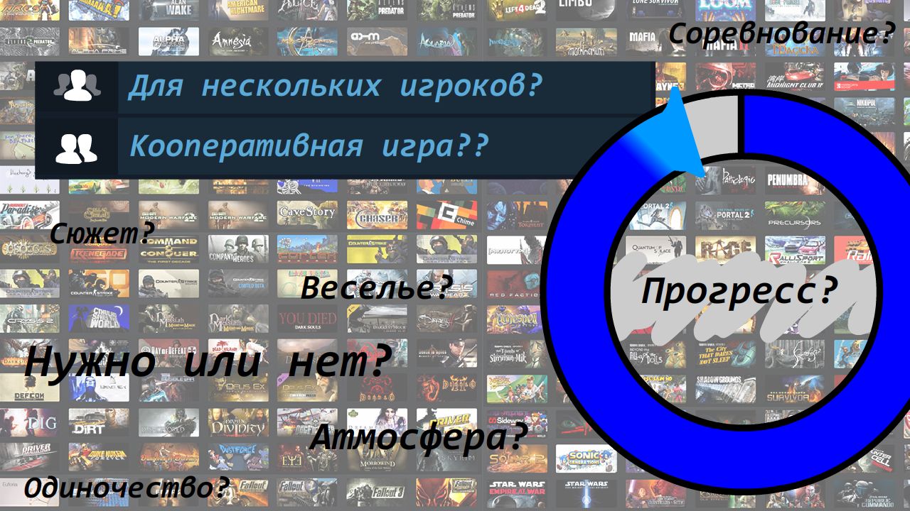 Мысли. Мультиплеер в играх | StopGame