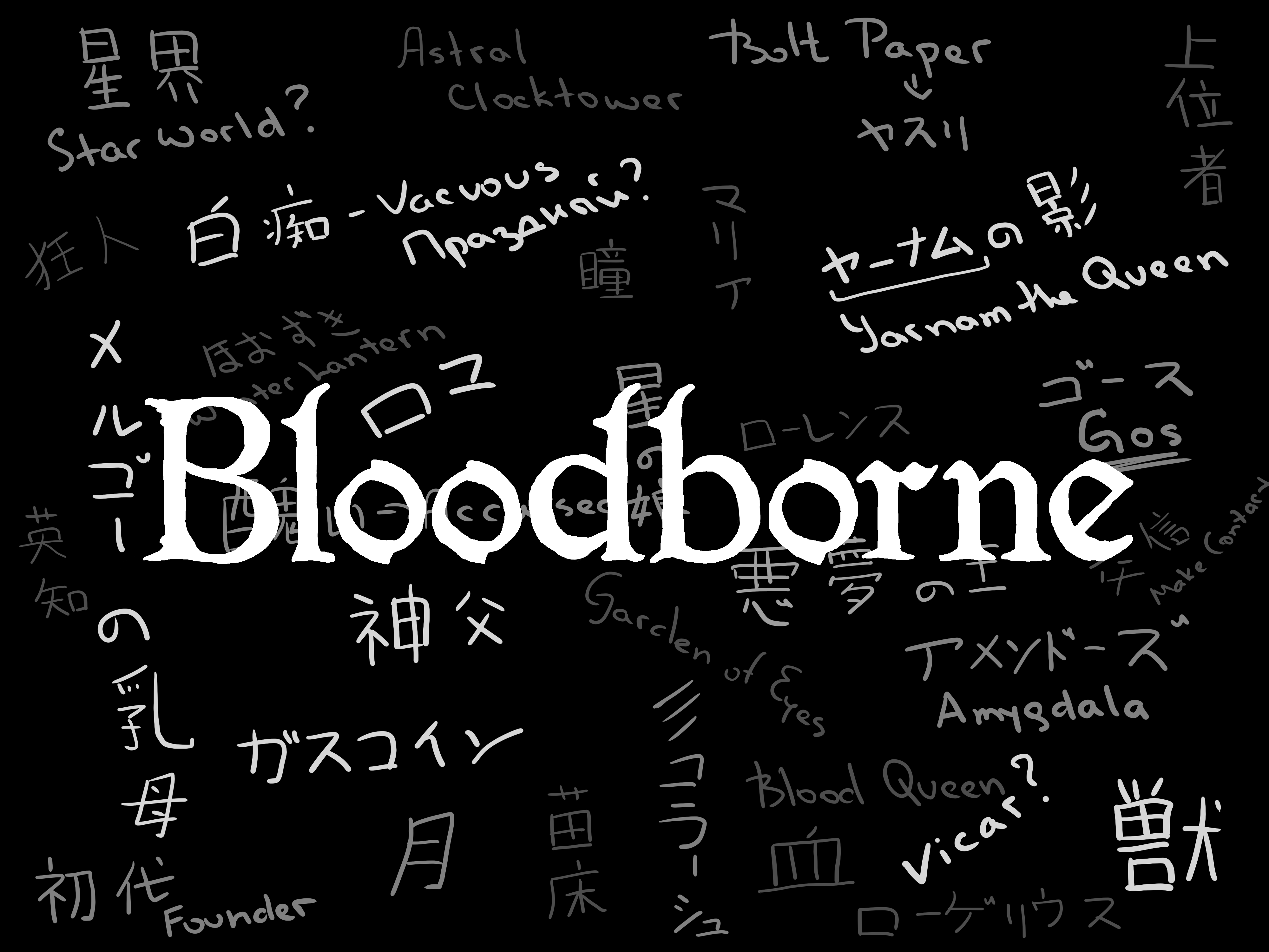 Трудности перевода имен боссов в Bloodborne | StopGame