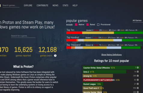 Linux-гейминг жив!!! Как живёт (или выживает?) linux-геймер.