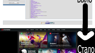 Назад в прошлое Stopgame (Часть первая 2002-2005)