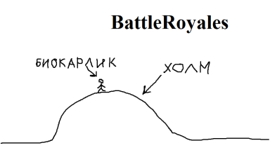 Мнение биокарлика с холма про баттлрояли