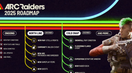 Арк здорового человека