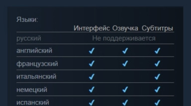 Лет ми спик фром май харт ин инглиш