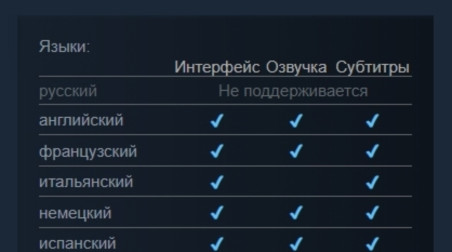 Лет ми спик фром май харт ин инглиш