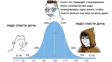 The Last of Us Part I — Самая переоценённая игра в истории