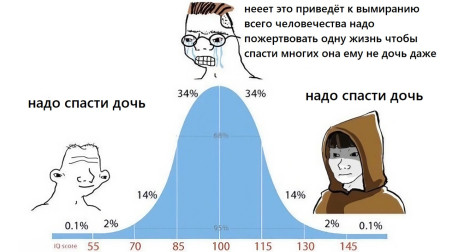 The Last of Us Part I — Самая переоценённая игра в истории