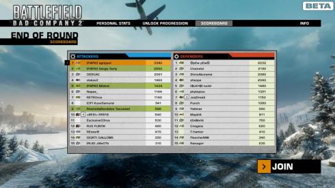 Battlefield: Bad Company 2