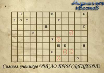 Mozart: The Last Secret: Game Walkthrough and Guide