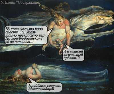 Патологоанатомия Ацтоя