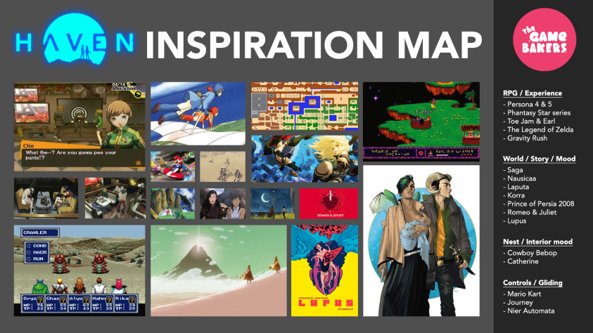«Карта вдохновения» создателей Haven. Лидер The Game Bakers описывает игру как «Journey встречает Persona», но список развлечений, вдохновивших коллектив, куда длиннее — тут и The Legend of Zelda, и NieR: Automata, и даже Mario Kart.