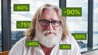 Расписание распродаж в Steam на первую половину 2027-го