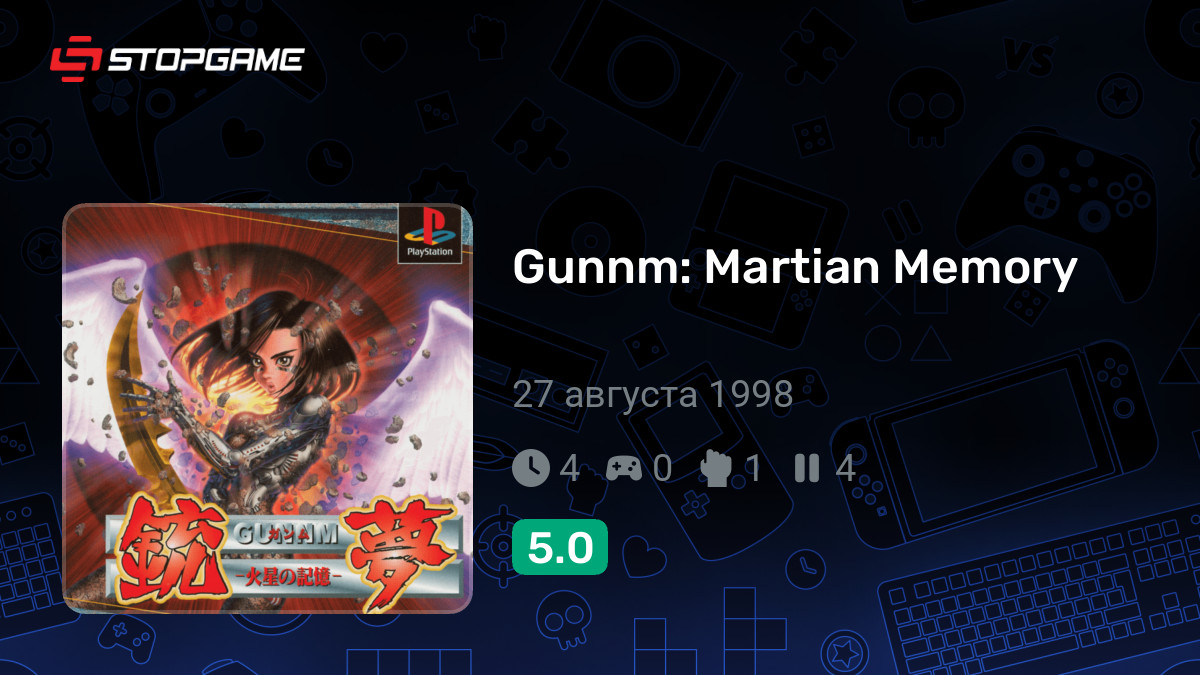 Gunnm: Martian Memory (Gunnm Kasei no Kioku) — обзоры и отзывы