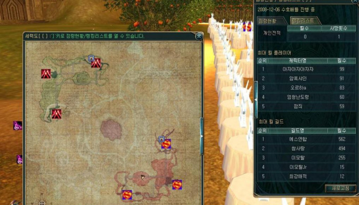 к игре Ys Online: The Call of Solum