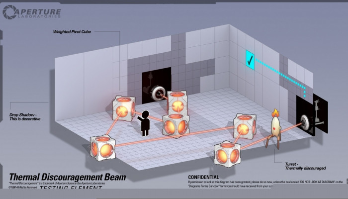 к игре Portal 2