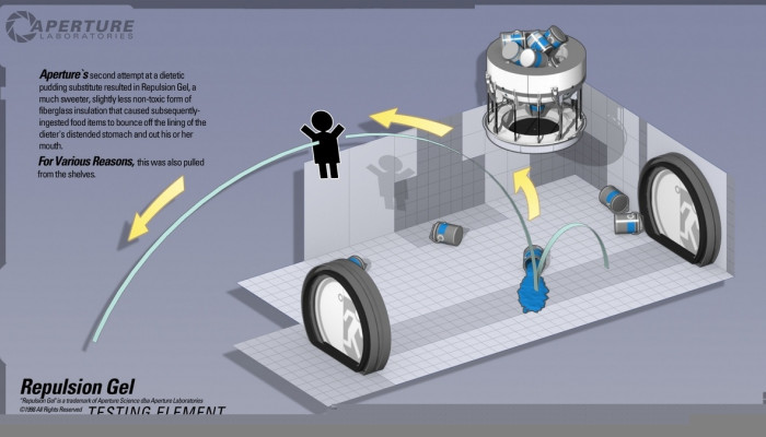 к игре Portal 2