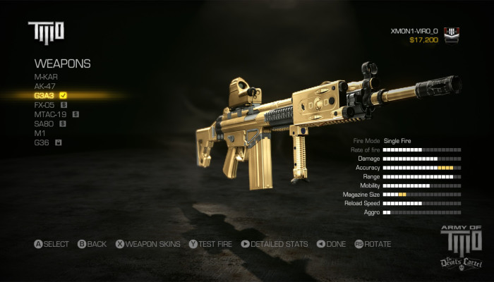 к игре Army of Two: The Devil's Cartel