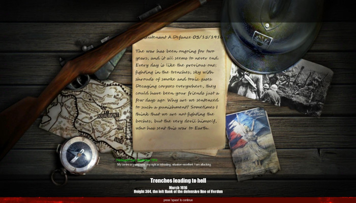 к игре Battle of Empires: 1914-1918