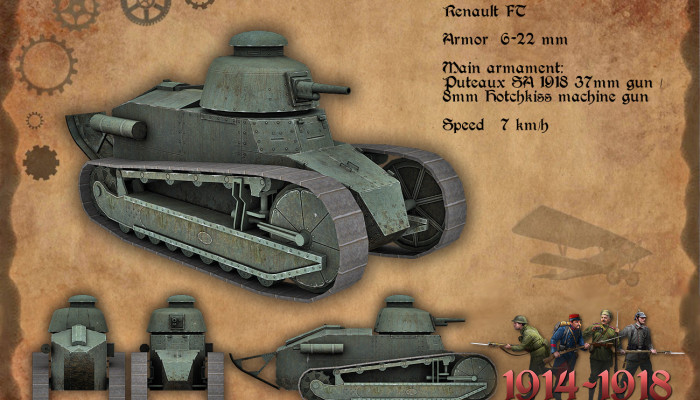 к игре Battle of Empires: 1914-1918