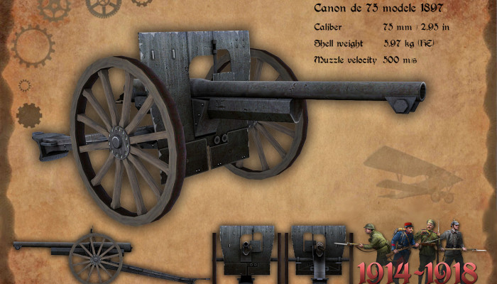 к игре Battle of Empires: 1914-1918