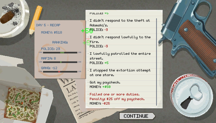 к игре Beat Cop
