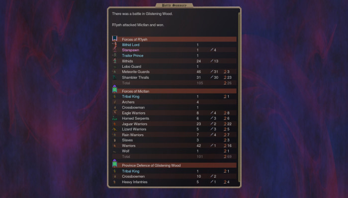 к игре Dominions 5: Warriors of the Faith