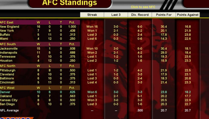 к игре Football Mogul 2009