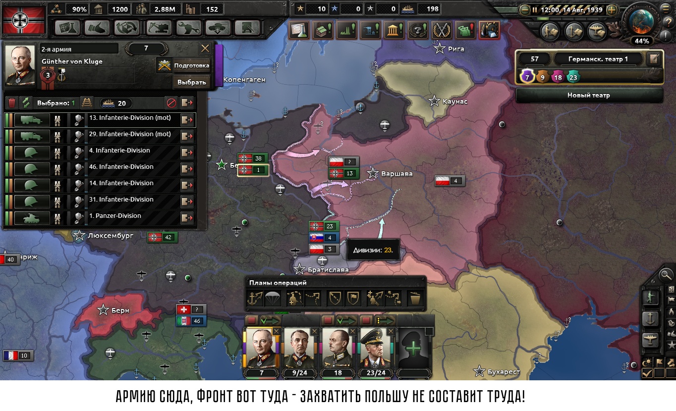 Hoi 4 гарнизоны