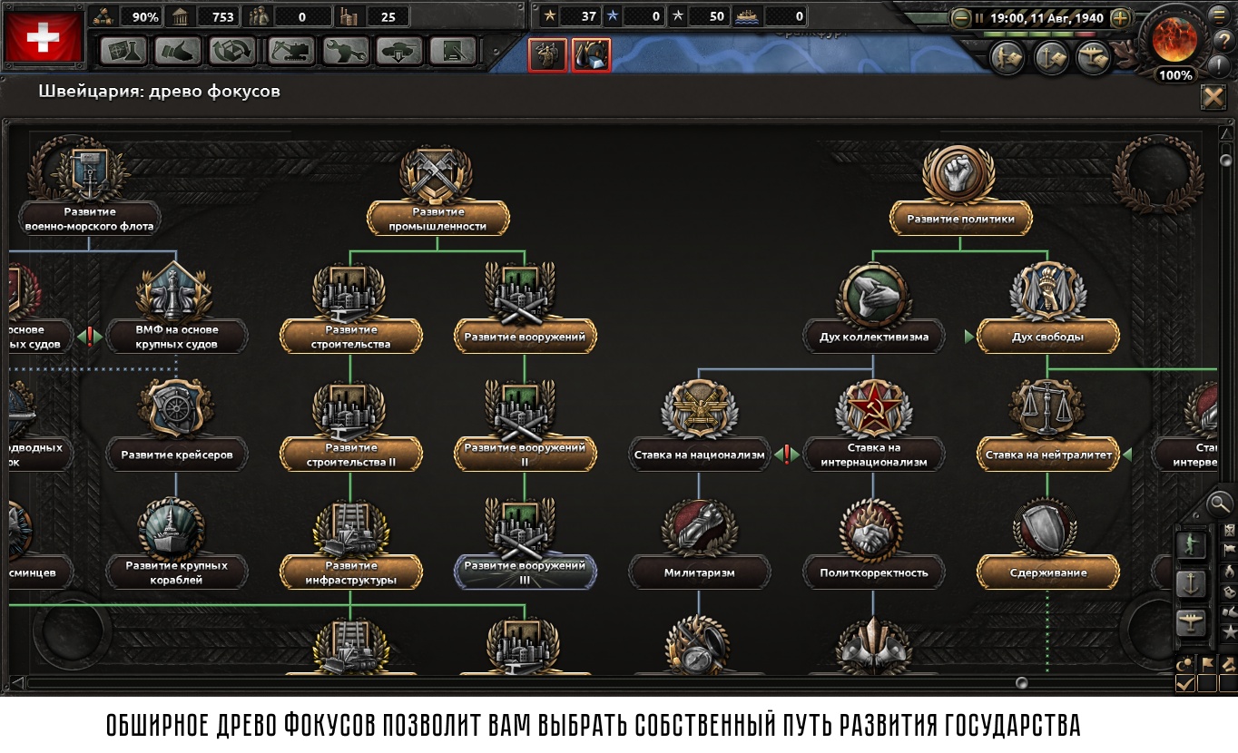 ветка фокусов германии hoi 4. Hearts of iron 4 фокусы италии. древо фокусов ссср hoi 4. древо фокусов ссср hoi 4. Hoi 4 древо фокусов.