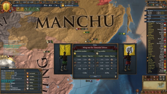 Уроки по созданию браузерной rpg от blitz-schools