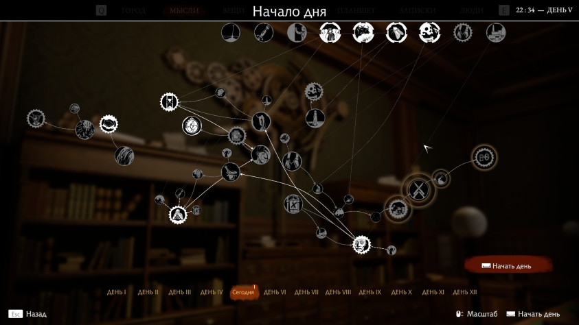 Многочисленные варианты развития событий в&amp;nbsp;течение каждого дня представлены на&amp;nbsp;«карте мыслей».