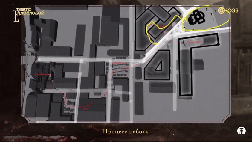 Проработка маршрута, по которому будет двигаться игрок