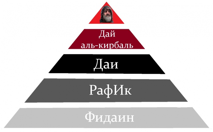 The world s best assassin. Смотреть фото The world s best assassin. Смотреть картинку The world s best assassin. Картинка про The world s best assassin. Фото The world s best assassin