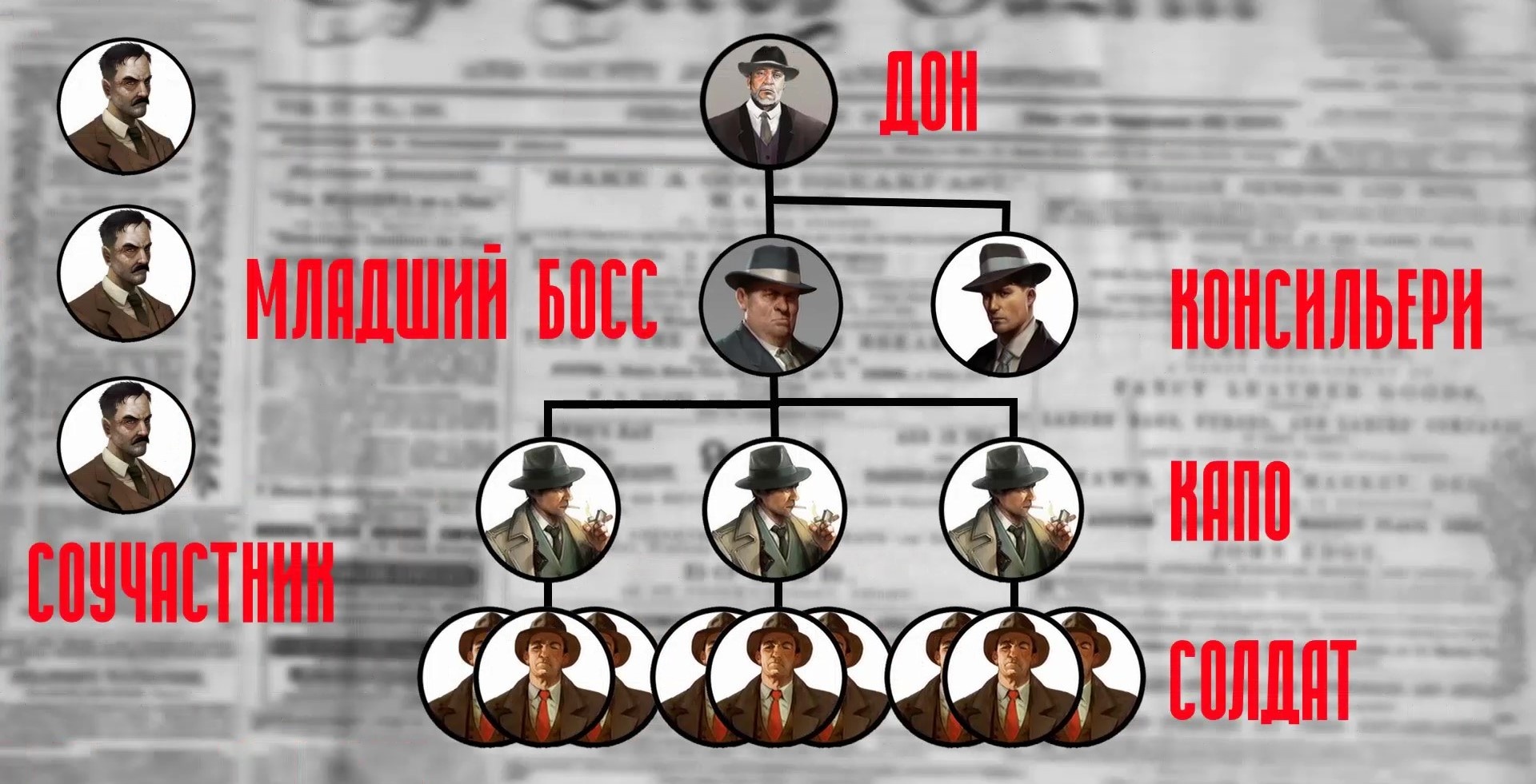 фамилии для русской мафии в гта 5 фото 6
