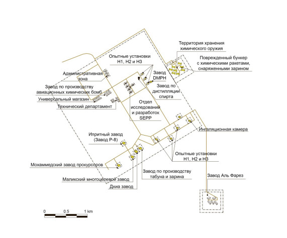 Объекты «Государственного предприятия по&amp;nbsp;производству пестицидов» в&amp;nbsp;Самарре, SEPP/MSE. 1991 год