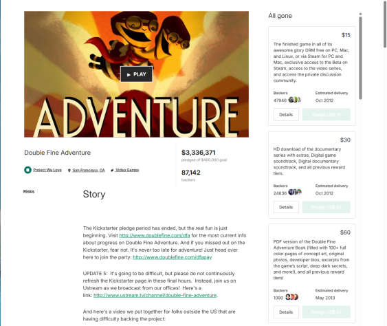Пример с&amp;nbsp;Double Fine Adventure стал одним из&amp;nbsp;самых показательных на&amp;nbsp;площадке Kickstarter.