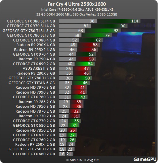 Far Cry Fc64 Dll